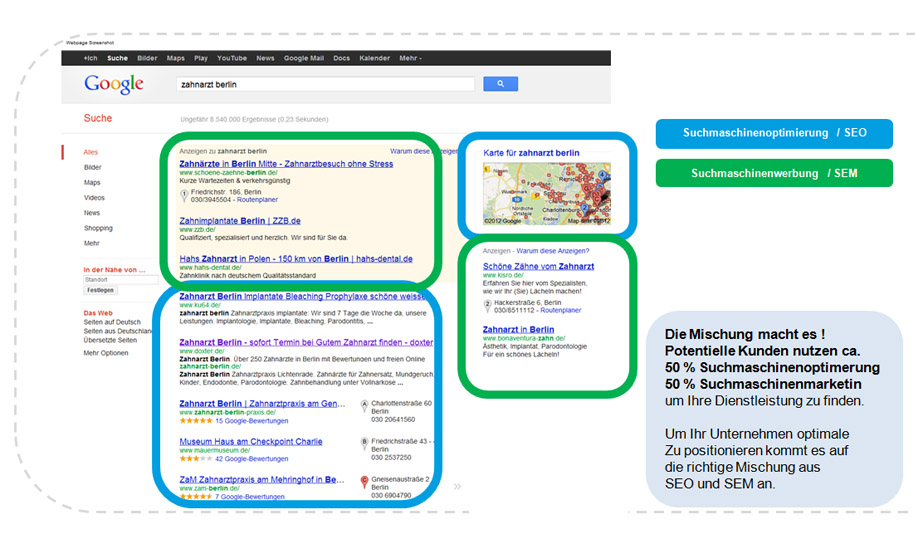 Die Optimale Mischung: Suchmaschinenoptimierung, Suchmaschinenmarketing, Google Places Profil